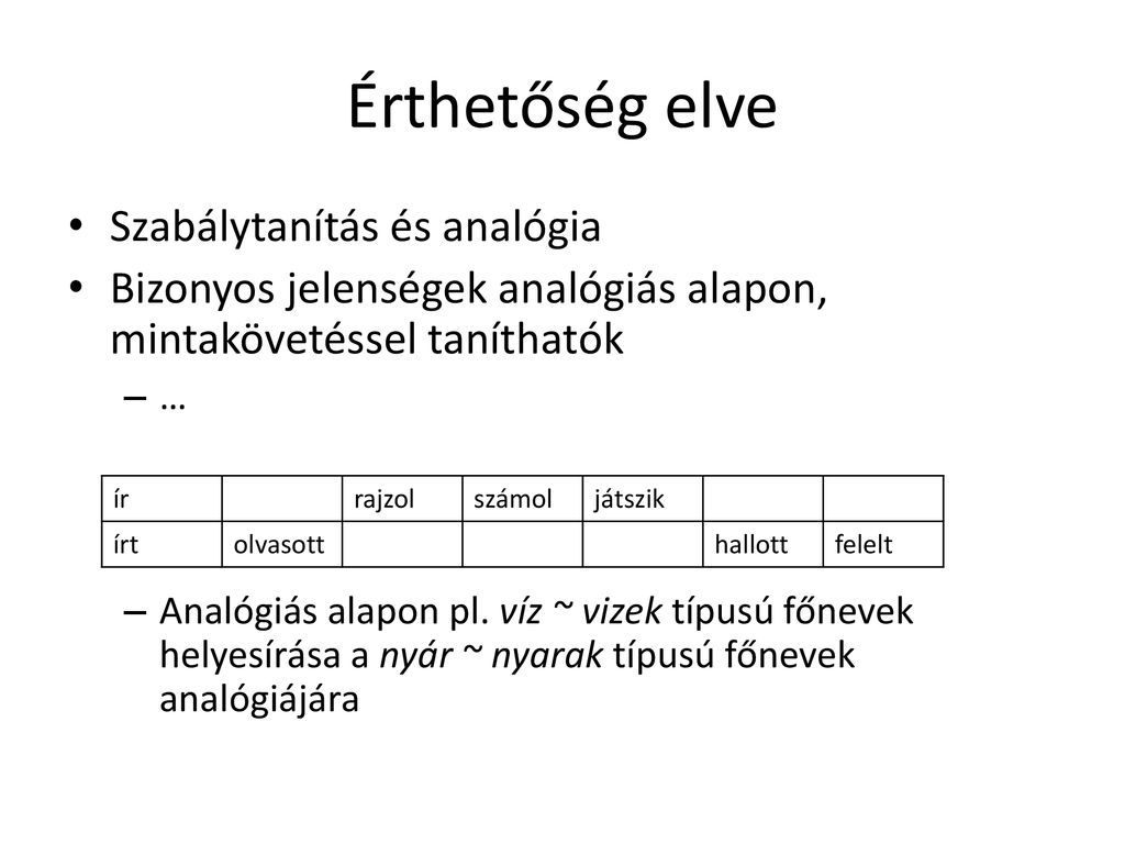 A Kerettanterv Oszt Ly Magyar Nyelv S Irodalom Ppt Let Lteni